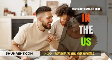Renting in America: How Many Families Choose to Lease Homes?