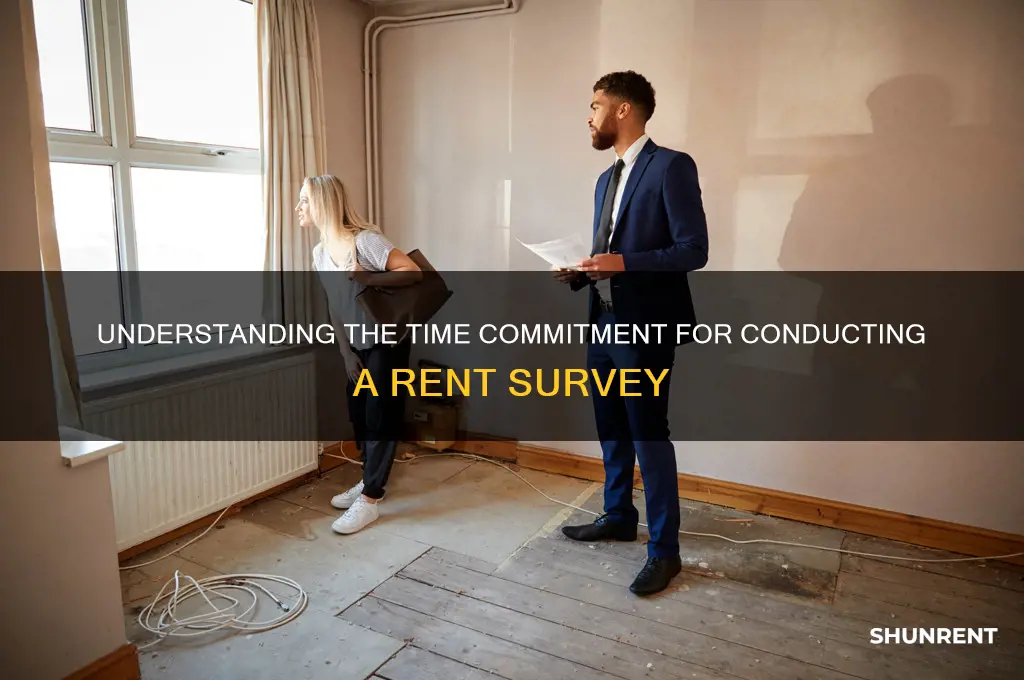 how many hours does a rent survey take