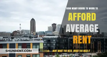 Working Hours Needed to Afford Average Rent in Today's Economy
