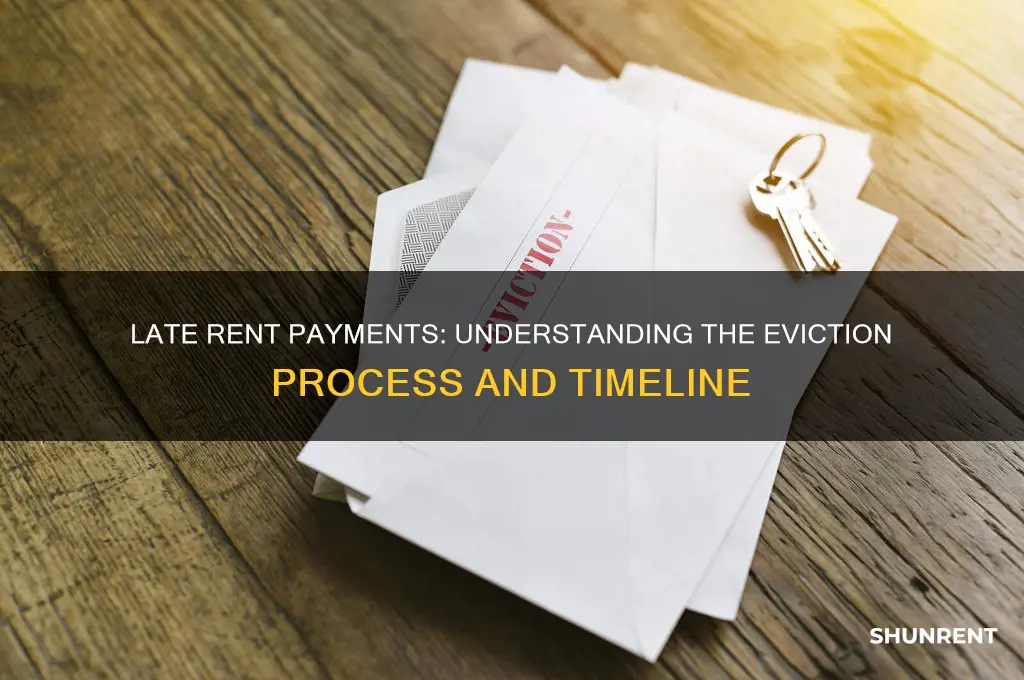 how many late rent payments before eviction