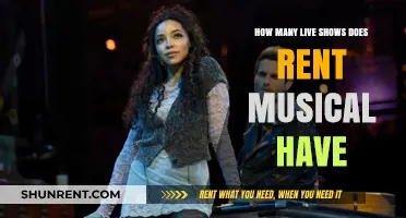Exploring the Count of Live Performances in Rent Musical's History