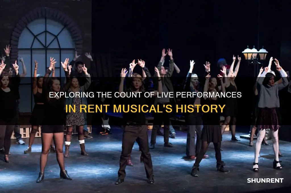how many live shows does rent musical have