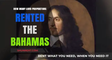 Exploring the Lord Proprietors Who Rented the Bahamas Historically