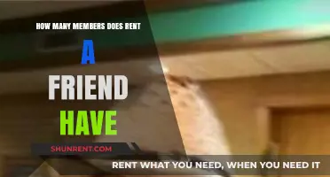 Rent a Friend Membership: Exploring the Size of Its User Base
