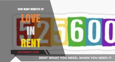 Measuring Love's Moments: Exploring the Heartfelt Minutes in Rent