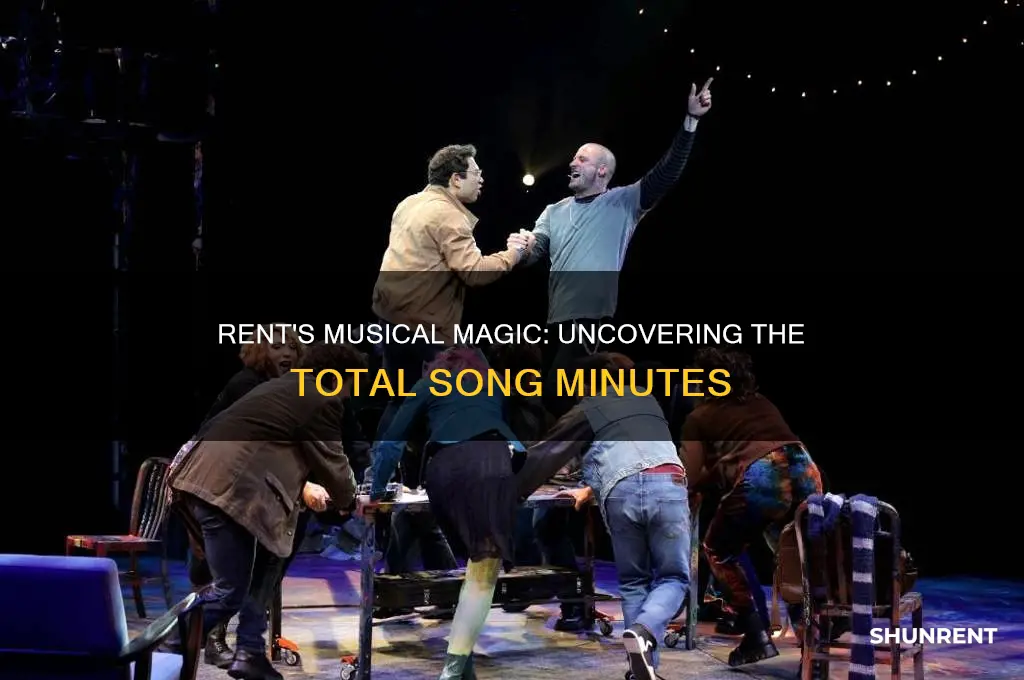 how many minutes of song is in rent