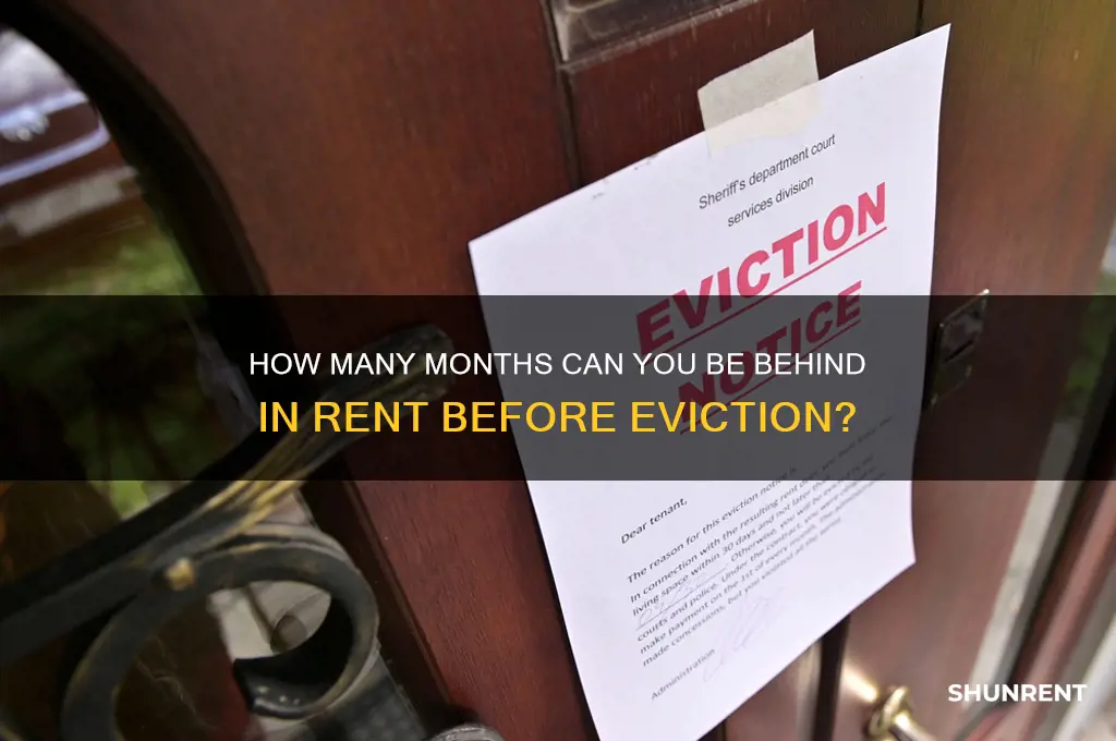 how many months cn you be behind in rent