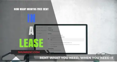 Unlocking Free Rent: Understanding Lease Terms for Maximum Savings