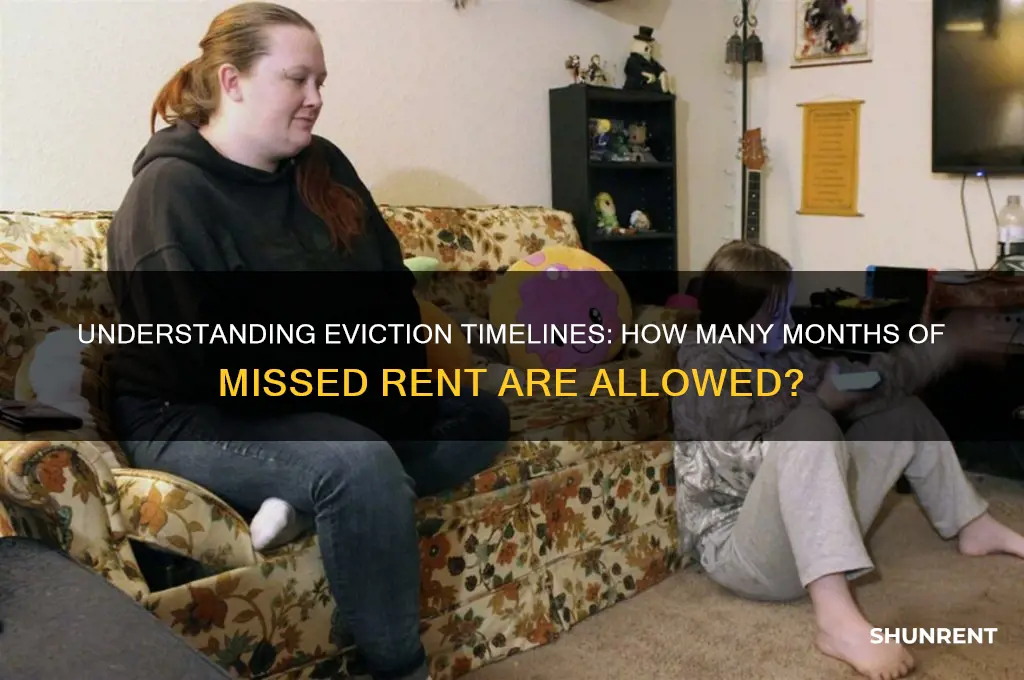 how many months of missed rent before eviction