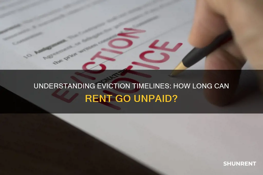 how many months of no rent before eviction