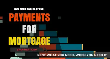 Rent Payments to Mortgage: Understanding Monthly Costs for Homeownership