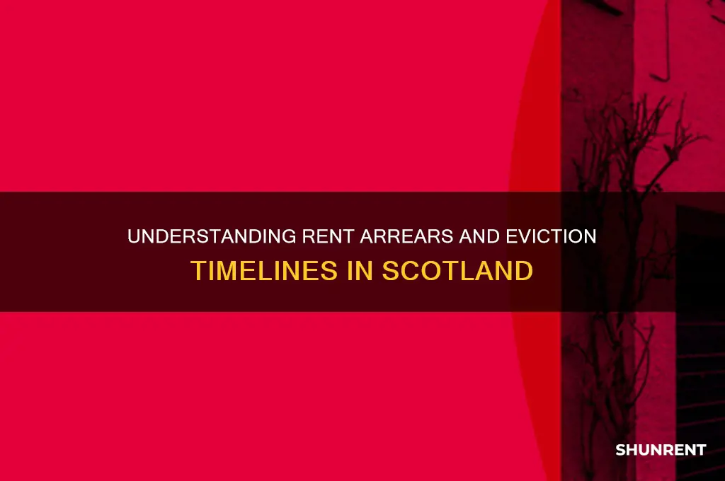 how many months rent arrears before eviction scotland
