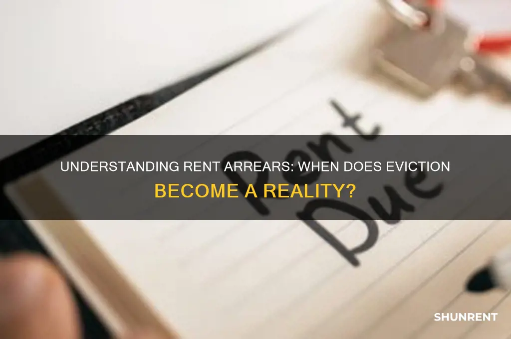 how many months rent arrears before eviction