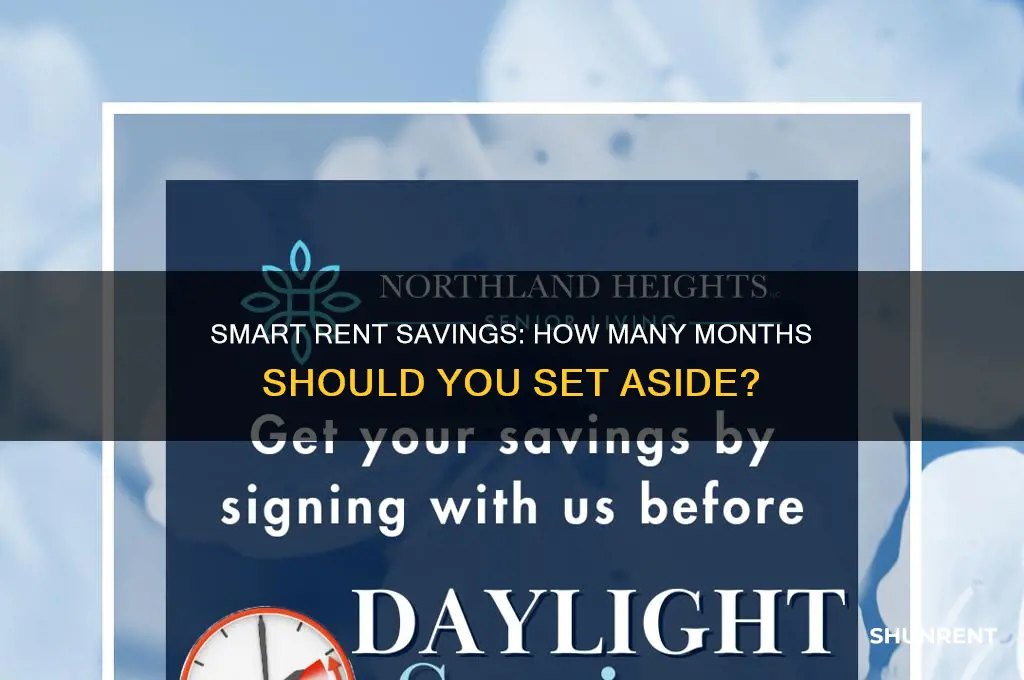 how many months rent should you save