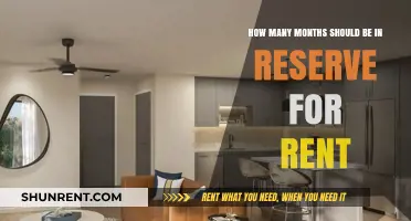 Smart Rent Reserve: How Many Months Should You Save?