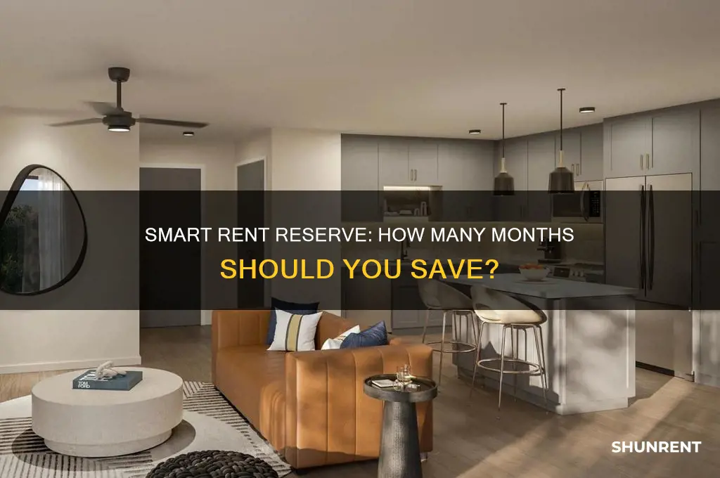 how many months should be in reserve for rent