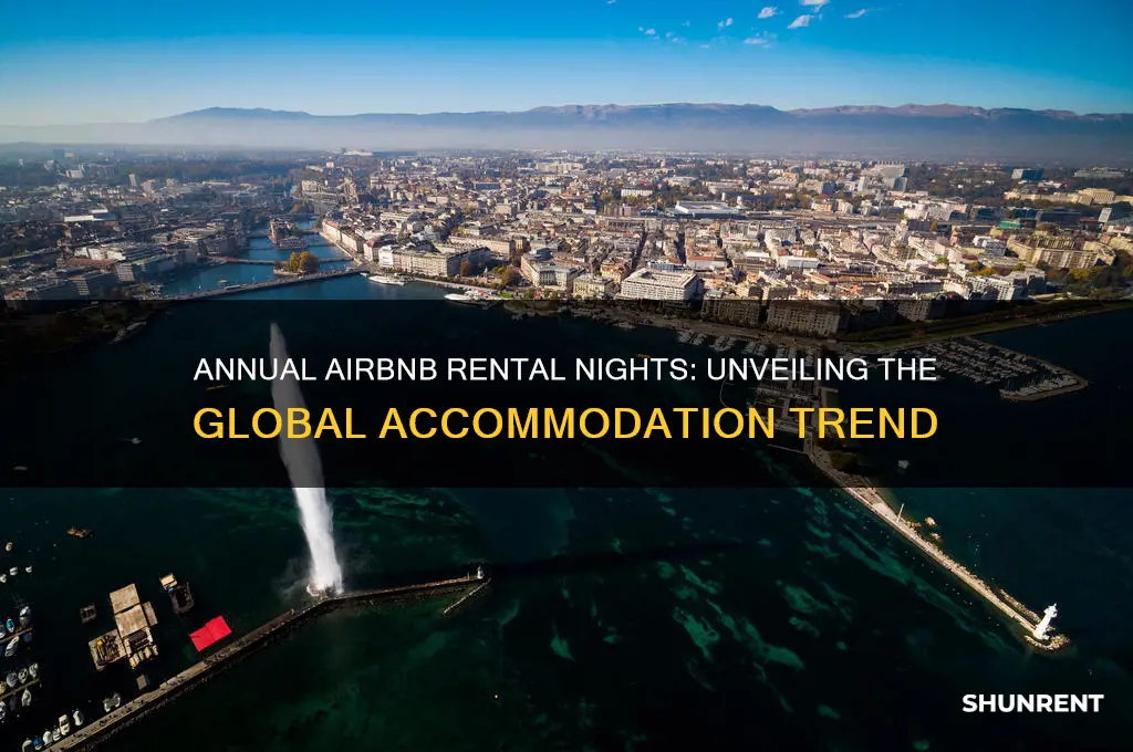 how many nights are rented on airbb each year