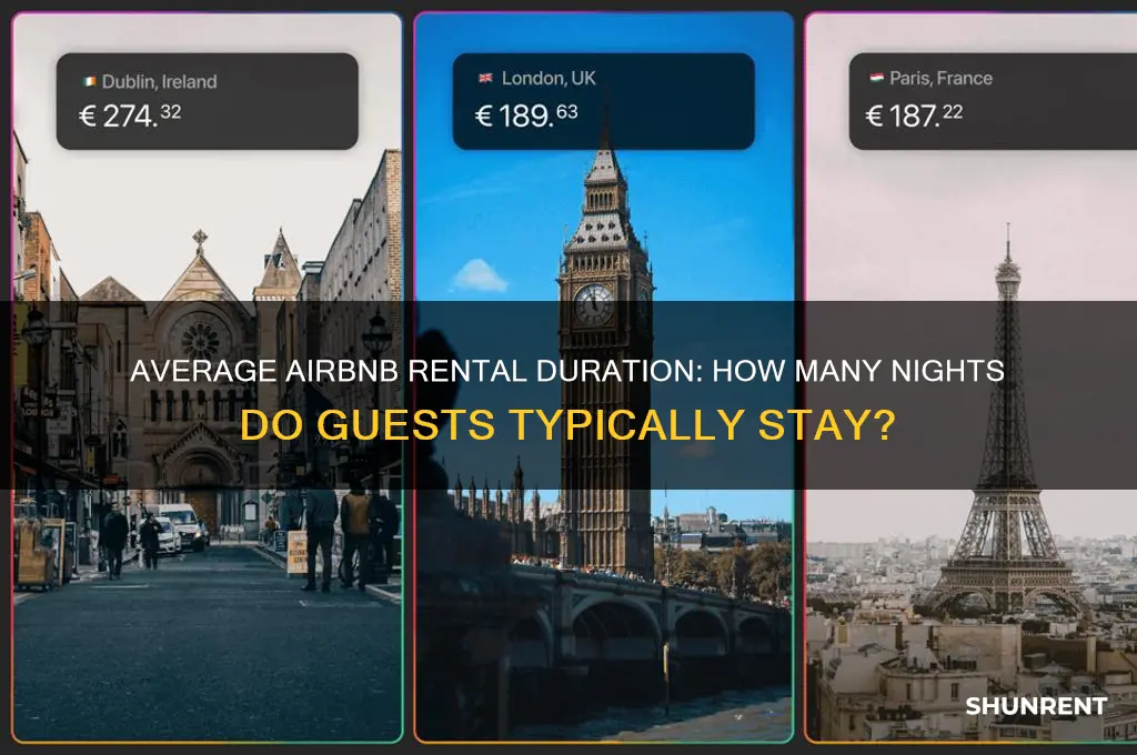 how many nights does the average airbnb rent for
