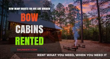 Average Nights Broken Bow Cabins Are Rented: A Comprehensive Analysis
