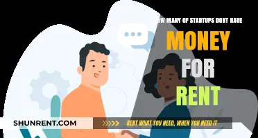 Struggling Startups: The Reality of Rent Affordability Challenges