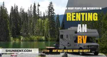 Exploring the Growing Interest in RV Rentals: Who’s Ready to Hit the Road?