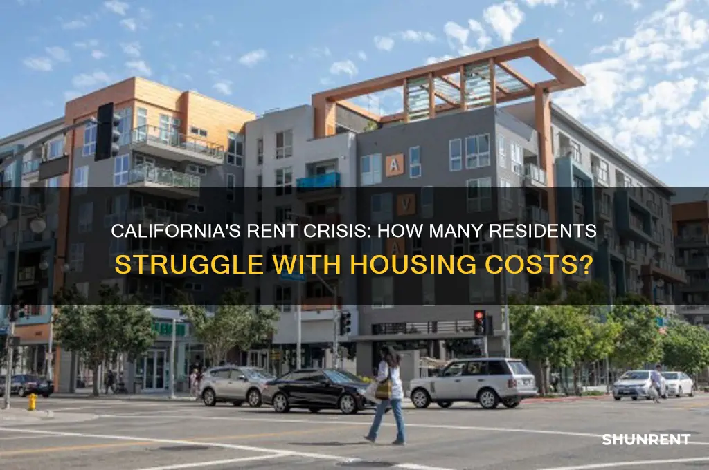 how many people are rent-burdened in california
