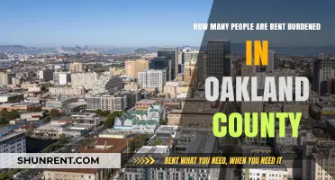 Oakland County's Rent Burden: How Many Residents Struggle?