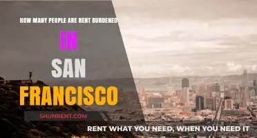 San Francisco's Rent Burden: How Many Residents Struggle to Pay?