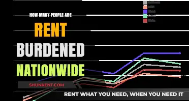 Rent Burden Crisis: Nationwide Struggles with Housing Affordability