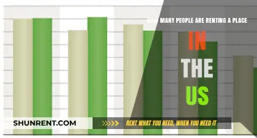 Renting in America: How Many People Call a Rental Home?