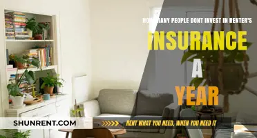 Surprising Number of Renters Skip Insurance Annually: Are You One?