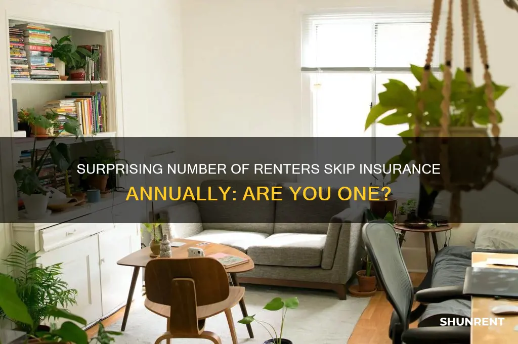 how many people dont invest in renter