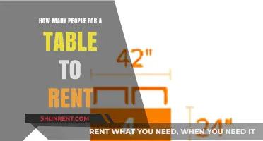 Ideal Table Rental Sizes: How Many People Fit Comfortably?
