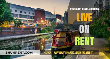 Renting in India: Exploring the Number of Tenants Across the Nation