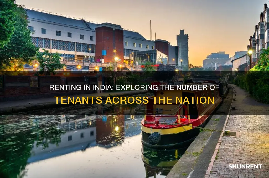 how many people in india live on rent
