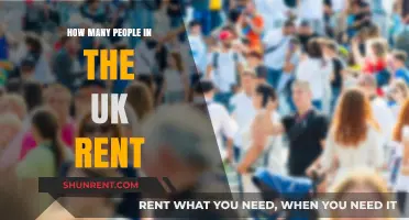UK Rental Market Insights: How Many People Rent Their Homes?