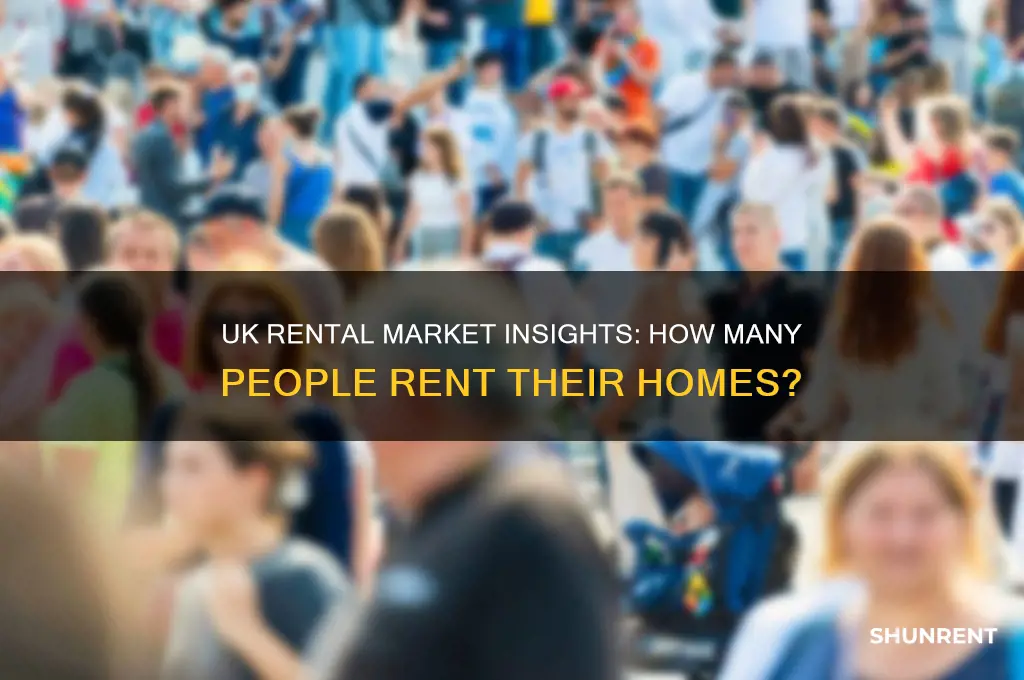 how many people in the uk rent