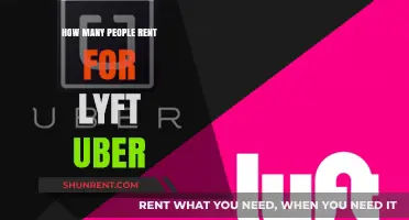 How Many Drivers Rent Cars for Lyft and Uber?