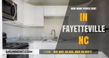 Fayetteville NC Rental Trends: How Many Residents Rent Homes?