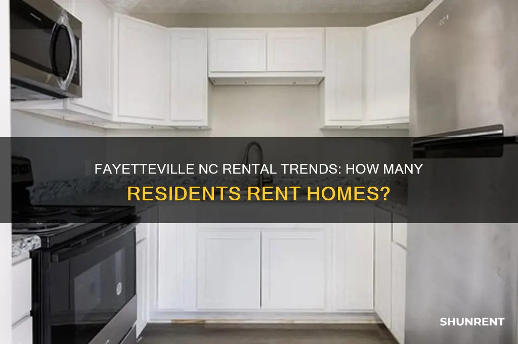 how many people rent in fayetteville nc