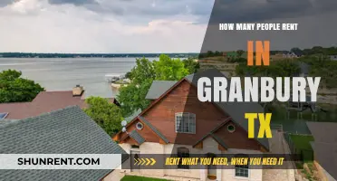 Granbury TX Rental Market: How Many Residents Choose to Rent?