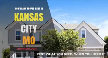 Kansas City MO Rental Market: How Many Residents Rent Homes?