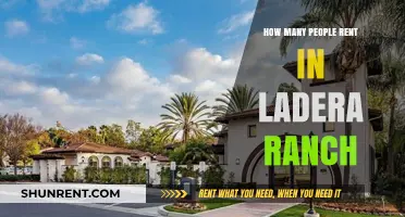 Ladera Ranch Rental Insights: How Many Residents Choose to Rent?