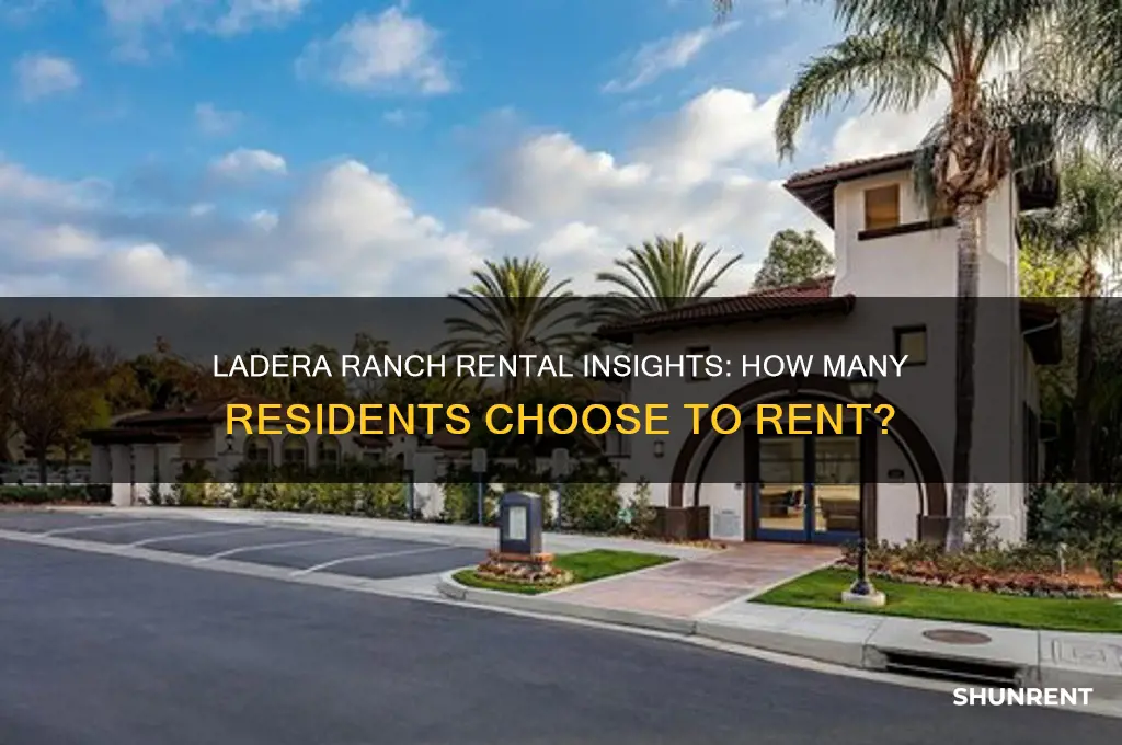 how many people rent in ladera ranch