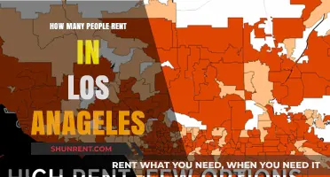 Renting in LA: How Many Angelenos Choose to Lease Homes?