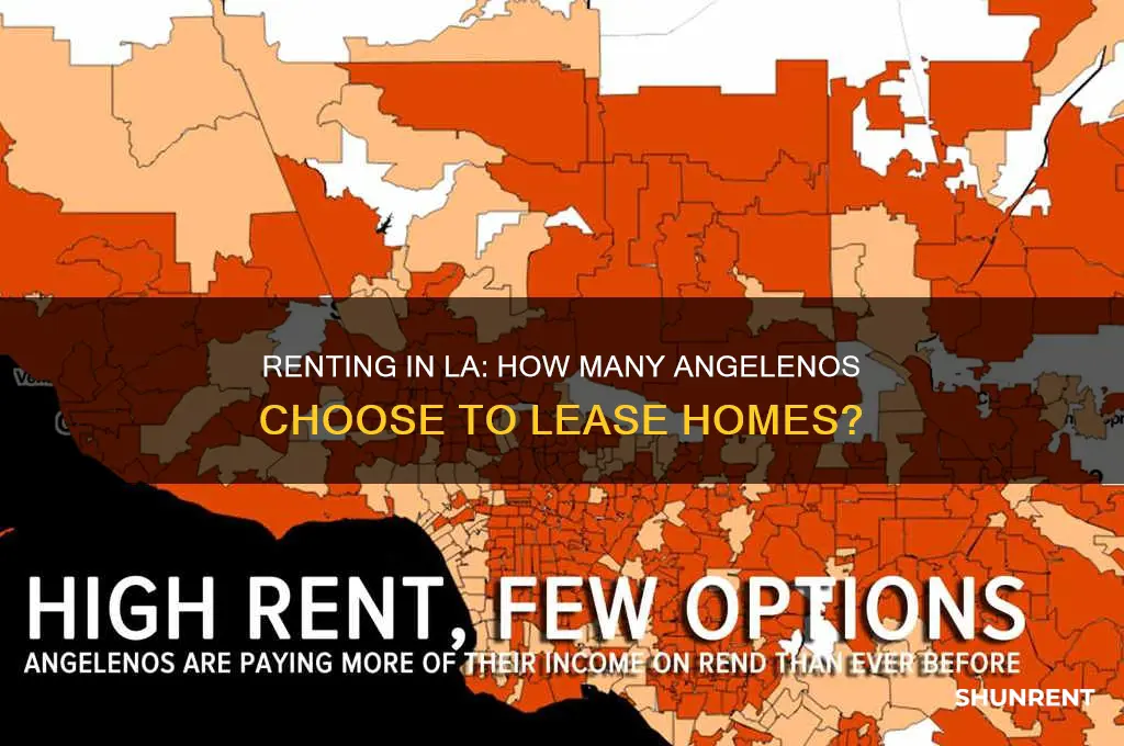 how many people rent in los anageles