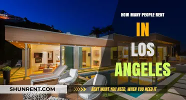 Los Angeles Rental Trends: How Many Residents Choose to Rent?