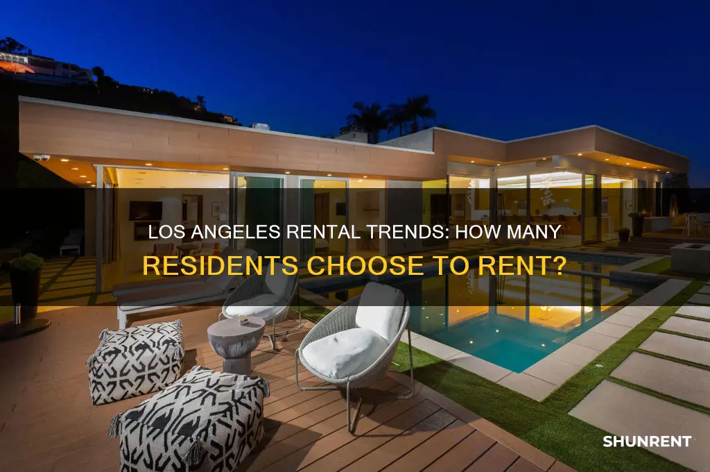 how many people rent in los angeles