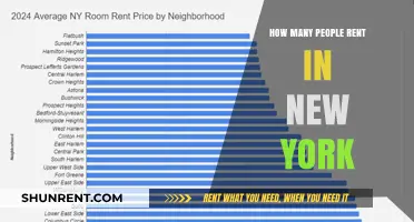 Renting in NYC: How Many New Yorkers Choose to Lease?