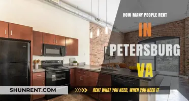 Petersburg VA Rental Market: How Many Residents Rent Their Homes?